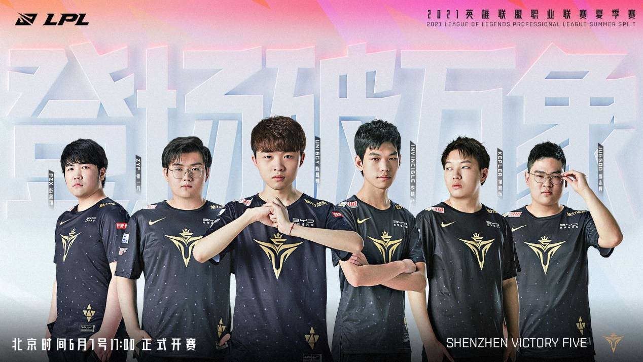 多支队伍通
